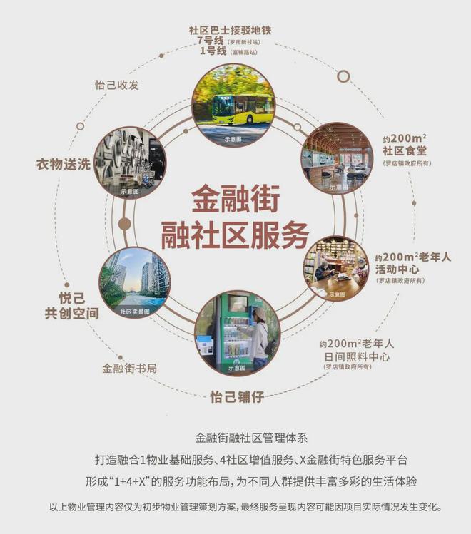 2024金悦府)网站-售楼处-户型尊龙凯时网金融街美兰金悦府售楼处((图18)