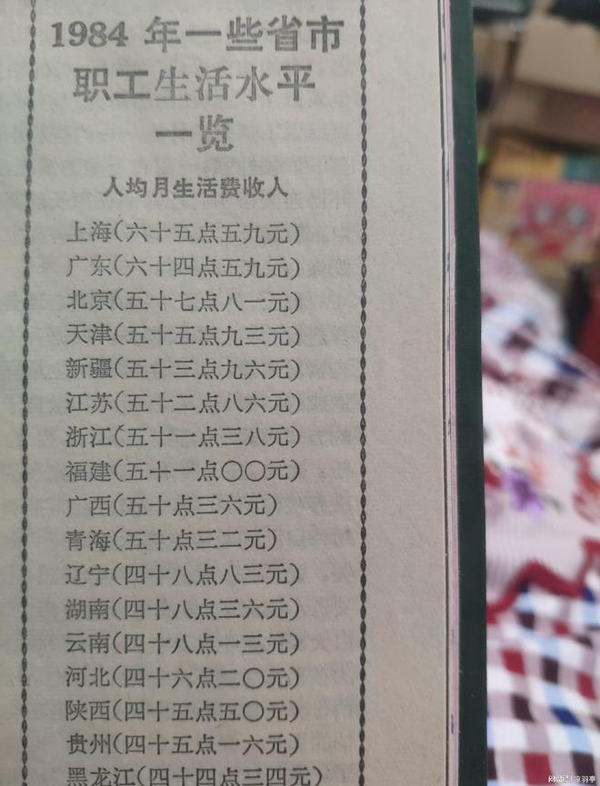 机的价格单才明白那时候的东西真不便宜！尊龙凯时ag旗舰厅网站看了80年代洗衣(图3)