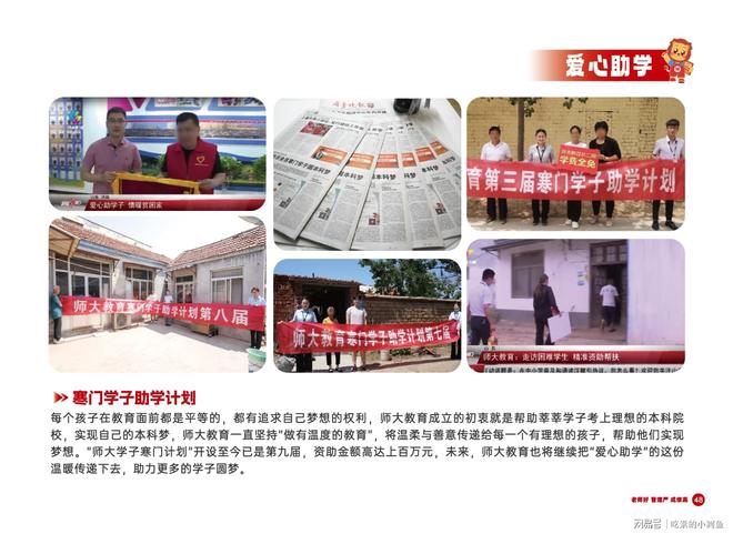 本丨山东专升本培训行业标杆尊龙凯时app师大教育专升(图5)