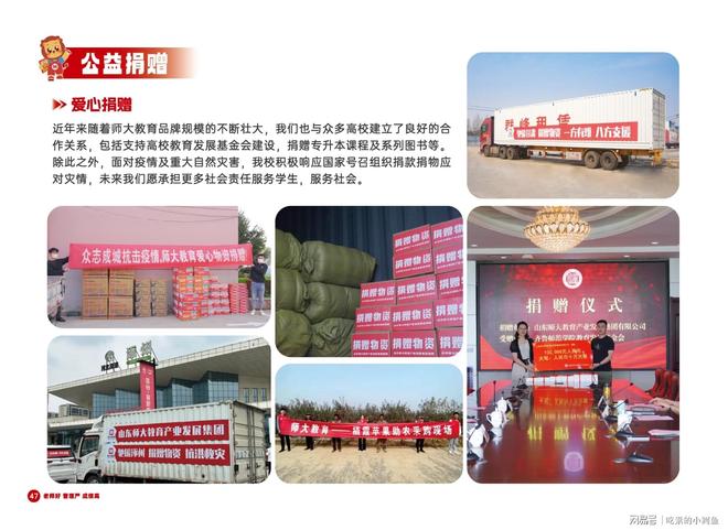 本丨山东专升本培训行业标杆尊龙凯时app师大教育专升(图12)
